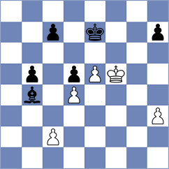 Gonzalez Cespedes - Campos Calvo (Madrid, 2008)