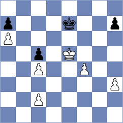 Tifferet - Kohler (chess.com INT, 2024)