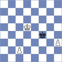 Baches Garcia - Floresvillar Gonzalez (chess.com INT, 2024)