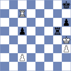 Maidel - Sorokobjagin (Chess.com INT, 2017)