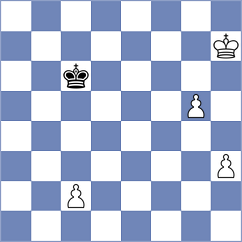 Siemianowski - Birk (Playchess.com INT, 2020)