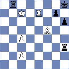 Rohit - Kaminski (chess.com INT, 2024)