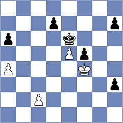 Sanal - Alexakis (chess.com INT, 2025)
