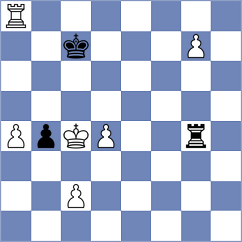 Janaszak - Newansa (chess.com INT, 2025)