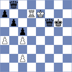 Mukanov - Gurbanov (Lichess.org INT, 2020)