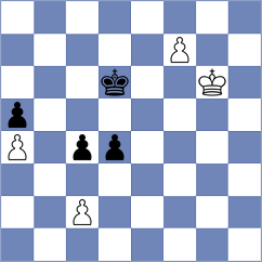Rasulov - Javakhadze (chess.com INT, 2024)