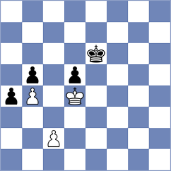 Gandhi - Kotyk (chess.com INT, 2024)