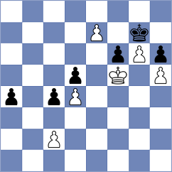 Drozdowski - Glavina (chess.com INT, 2023)
