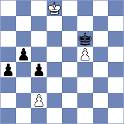 Seder - Lobanov (chess.com INT, 2024)