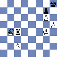 Savitsky - Malahov (Kiev, 2002)