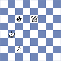 Diachek - Uz (chess.com INT, 2024)