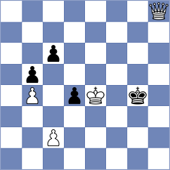 Ermolaev - Rusan (Chess.com INT, 2020)