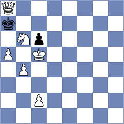 Krylov - Dilmukhametov (chess.com INT, 2022)