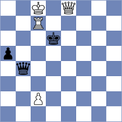 Szalay-Ocsak - Dicen (chess.com INT, 2025)