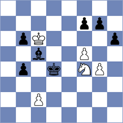 Hakobova - Karacsonyi (Prague CZE, 2024)