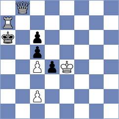 Javanmard - Rahimi (Chess.com INT, 2021)