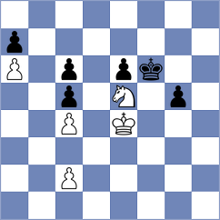 Horobetz - Suarez (chess.com INT, 2025)