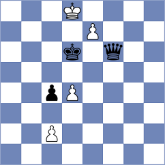 Khalikov - Tomilova (Chess.com INT, 2020)