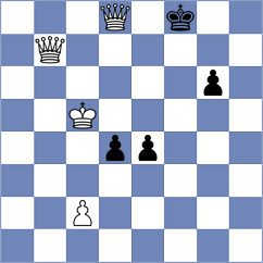 Abdollahi - Tahmasbi (Chess.com INT, 2021)
