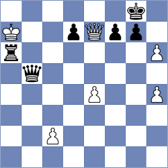 Gordon - Wang (chess.com INT, 2024)