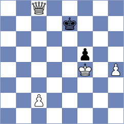 Kekic - Mirza (chess.com INT, 2024)