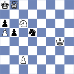 Dobrijevic - Kohler (chess.com INT, 2023)