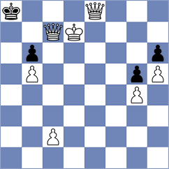 Rodriguez Avila - Melillo (chess.com INT, 2024)