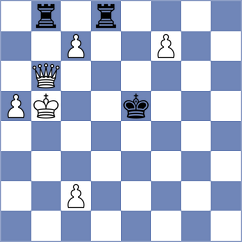 Noritano - Tatar (Playchess.com INT, 2006)