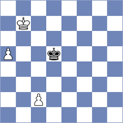 Rosales Campos - Skatchkov (chess.com INT, 2023)