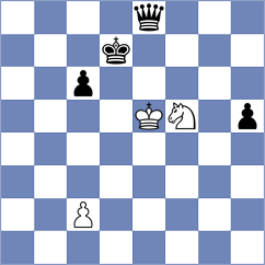 Keneshbekov - Denishev (chess.com INT, 2025)