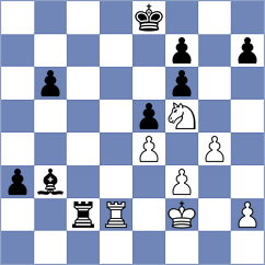 Bilan - Wagner (chess.com INT, 2024)