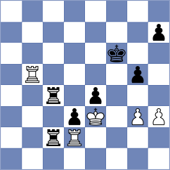 Lazavik - Michailov (Chess.com INT, 2020)
