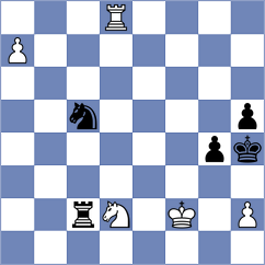 Mitkov - Munoz (Medellin COL, 2024)
