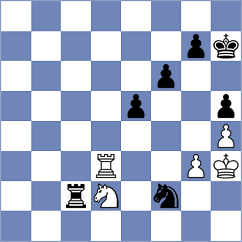 Bhatia - Shevchenko (chess.com INT, 2025)