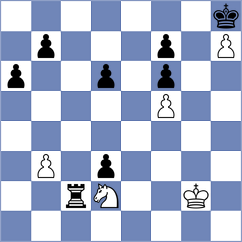Gosh - Golubovic (chess.com INT, 2024)