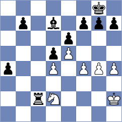 Garcia Martinez - Lucas Garcia (Madrid, 2000)