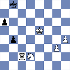 Senft - Poormosavi (chess.com INT, 2025)