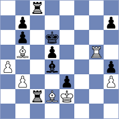 Holt - Talibov (chess.com INT, 2022)