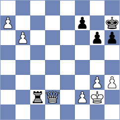 Tofighi - Rychagov (Chess.com INT, 2020)