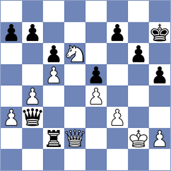 Bonte - Zufic (Chess.com INT, 2021)