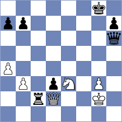 Miladinovic - Dincel (Subotica, 2007)