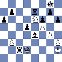 Niyazgulova - Miron (chess.com INT, 2022)