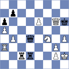 Narayanan - Jagodzinski (chess.com INT, 2025)