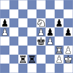Janaszak - Omelja (Chess.com INT, 2021)