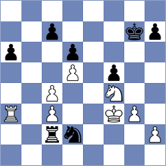 Marusenko - Teclaf (Pasching AUT, 2025)