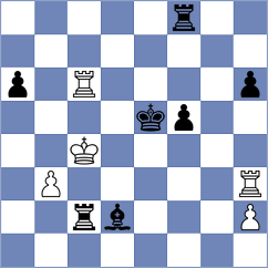 Buksa - Sydykov (chess.com INT, 2025)