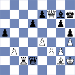 Literatus - Dhanush (Chess.com INT, 2016)