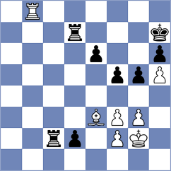 Adithya A Chullikkad - Iskusnyh (chess.com INT, 2025)