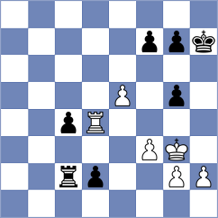 Kiewra - Haug (chess.com INT, 2025)