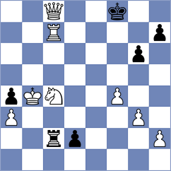 Molenda - Moussard (chess.com INT, 2022)